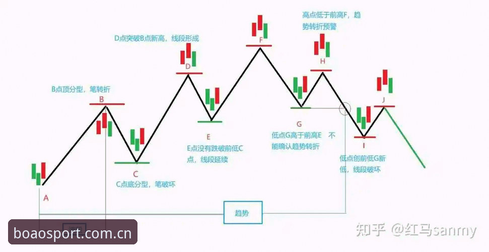 博澳体育平台更新后下载受阻？一名深度用户的5条实战经验分享